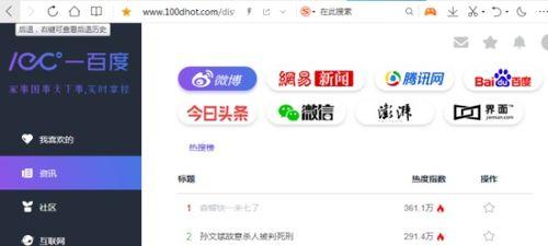 网红爆料吃瓜网页版,揭秘吃瓜网页版幕后真相