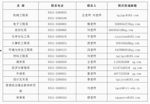南京工业大学网红吃瓜